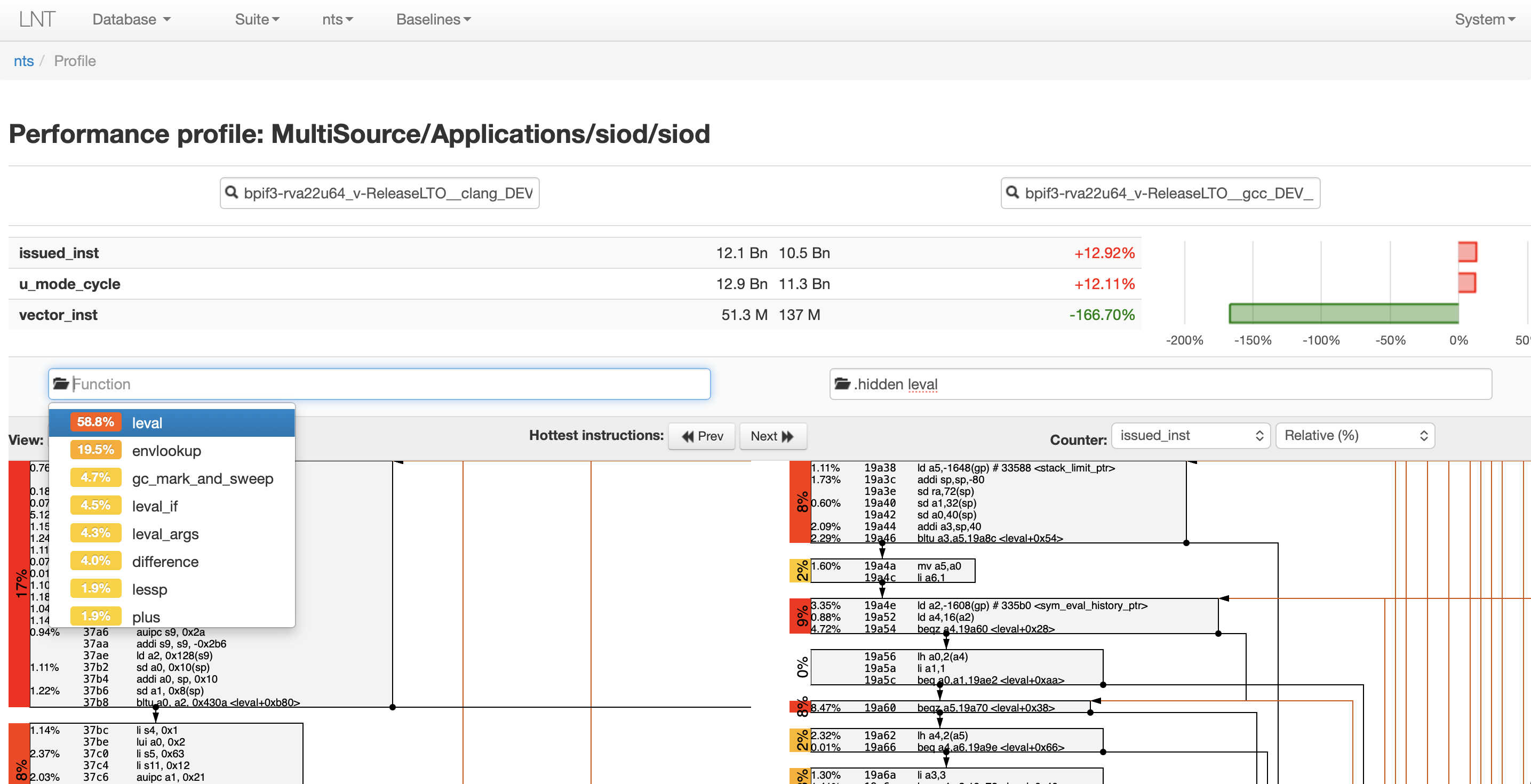 LNT UI for comparing profiles
